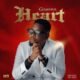 Albums